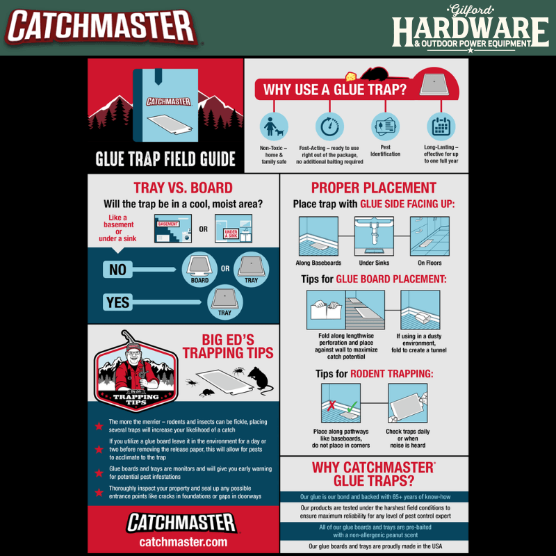 Catchmaster®, Catchmaster Pro Series Mouse & Insect Glue Board