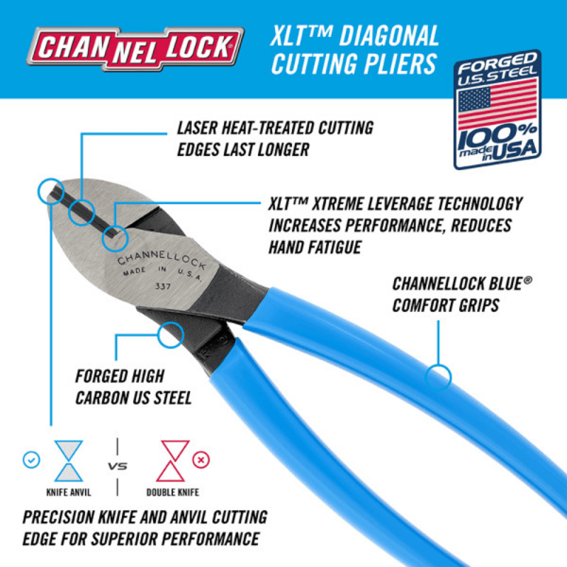 CHANNELLOCK®, Channellock XLT™ Diagonal Cutting Pliers 7-inch.