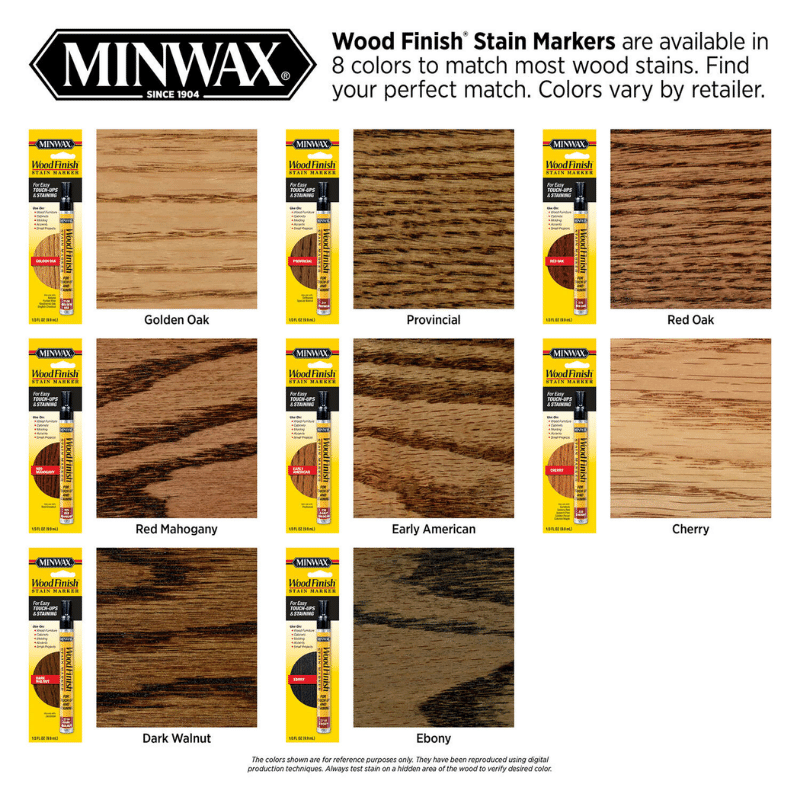 Minwax®, Minwax Oil-Based Wood Stain Marker Semi-Transparent Early American 0.33 oz.